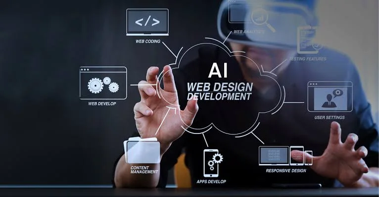 Future of AI Website Development